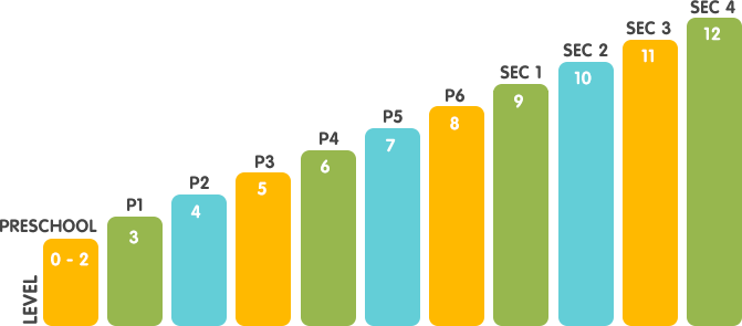 Framework table3.png